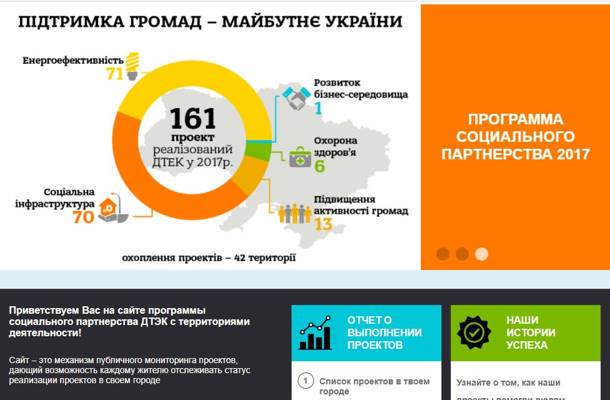 Dolls (Kyiv, Ucrania)